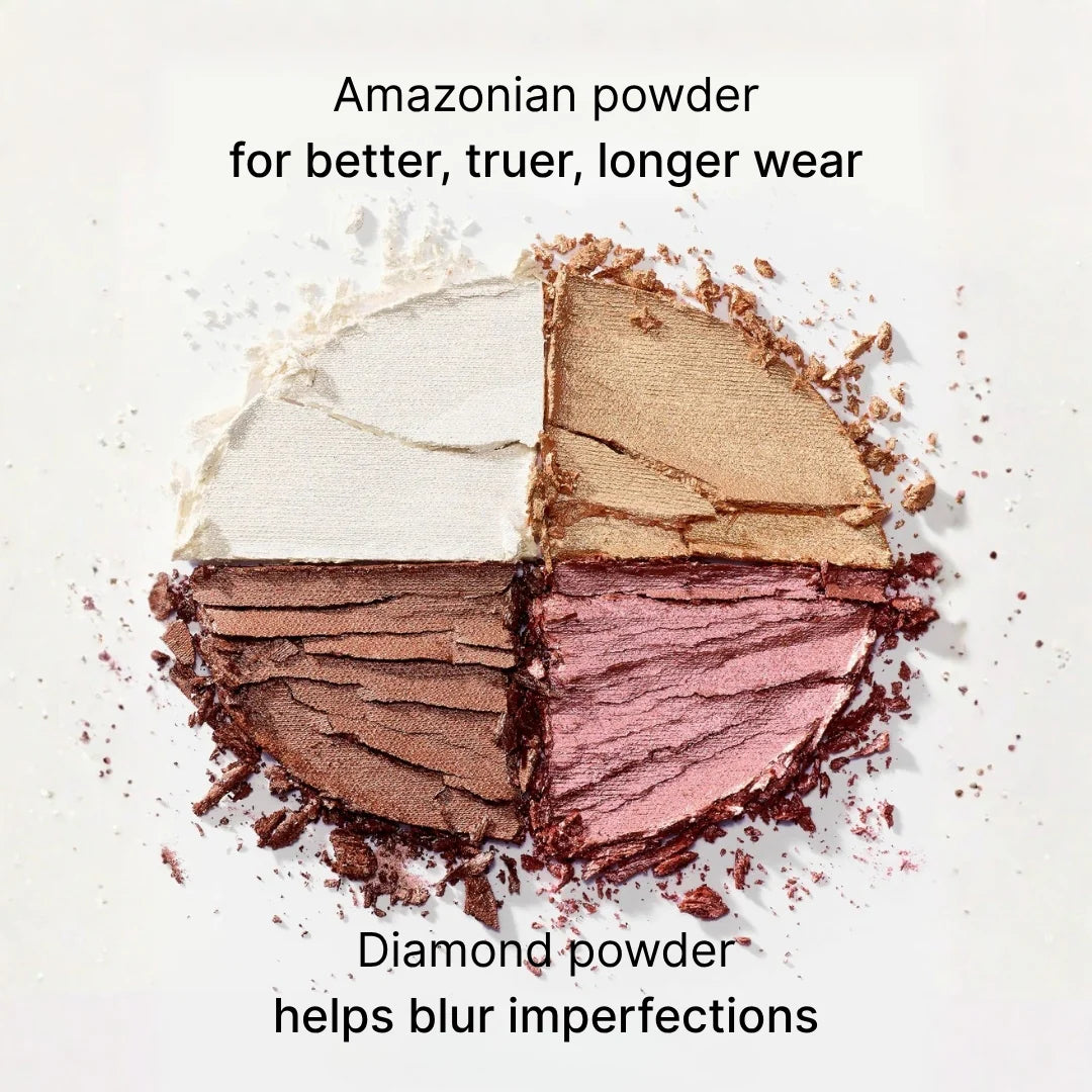 Wardrobe Eye & Cheek Palette - Eyeshadow & Highlighter Maintain moisture and beauty